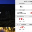 행복의샘터공인중개사사무소 이미지