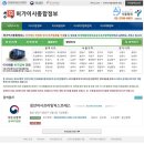 상록수현대아파트(4차) | 쌍용동 능수 일성아파트 > 쌍용동 상록수 현대 아파트 [천안포장이사]