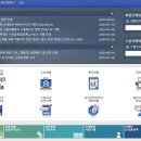 유니패스