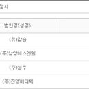 성우메디텍(주) 이미지