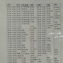 진교공설시장 이미지