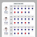 으뜸내과의원 이미지