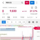 (주)메타약품