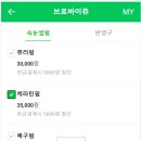 브로바이쥬 이미지