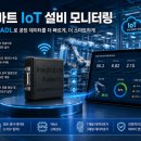 스마트계측 | 공장 설비 IoT, 복잡한 배선 없이 무선 아날로그 데이터로거로 시작해본 스마트 모니터링 후기, INST-ADL