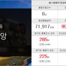 주노공인중개사사무소 이미지