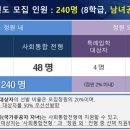 부일외국어고등학교 이미지