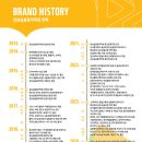 도촌로8번길 이미지