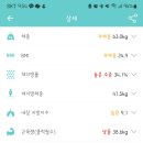 다이어트기록 (63kg~57.1kg) 이미지