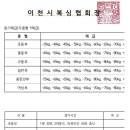 팀복싱 스터번 혁신2호점 이미지