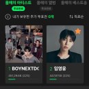 MNA 부문별 이미지