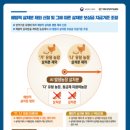 양산농장 이미지