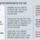 조국일가와 웅동학원에 대하여 이미지