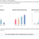 경상북도영주시보건소정신건강복지센터 네이버블로그