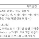 (06월 20일 마감) (주)노루페인트 - 색채디자인 신입직 채용 이미지