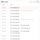 한준규정형외과