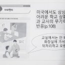 성교육상상 Daum카페