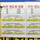 new현대공인중개사사무소 화이트페이퍼