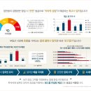 대운종합건설(주) 이미지