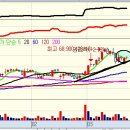 엔터정밀 이미지