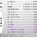 숯에굽족