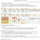 신안빌라 이미지