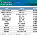 뉴행운공인중개사사무소 이미지