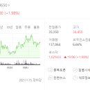 주식회사엘앤씨바이오 이미지