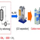 (주)부흥산업사 이미지