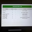 신정네거리역 1번출구 | 신정네거리역 필라테스 다온나 필라테스에서 올바른 체형교정 일대일 1개월 수업 후기