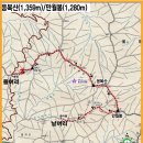 (제949차) 강원도 홍천군...응복산(1,359m)/만월봉(1,280m)..정기산행 이미지