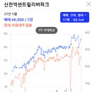 강남센트럴약국 이미지