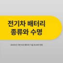 전기차 배터리 종류 수명(특징, 장단점)