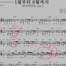 중흥피아노학원 이미지