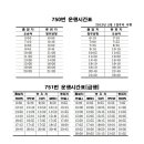 751번(청주공항~세종시첫마을) 노선변경 및 750번(청주공항~오송역) 운행시간 변경 알림 이미지