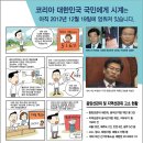 서울지역 매일 촛불집회 일정: 2014년 10월 13일(월)~10월 19일(일)동화면세점 앞(광화문역 5호선 6번출구) 이미지