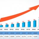 ㈜청보리 이미지