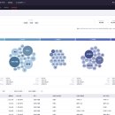 (주)골든에이바이오 이미지