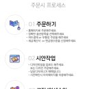 동일인쇄소