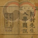 입학도설 이미지