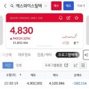 에스와이일렉트릭 이미지