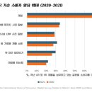 에스비디인포메이션