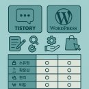 우커머스 | 티스토리와 워드프레스 차이점 비교