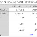 에이유커머스