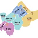 김영배치과의원 이미지