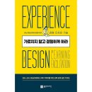비디자인 이미지