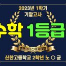 노*균