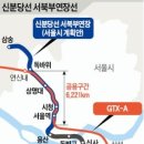 이스트파크래미안골드공인중개사사무소 네이버블로그