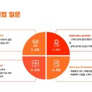 라컴