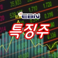 [특징주] SK하이닉스, 120만원 돌파해 사상 최고가…펀더멘털 재평가